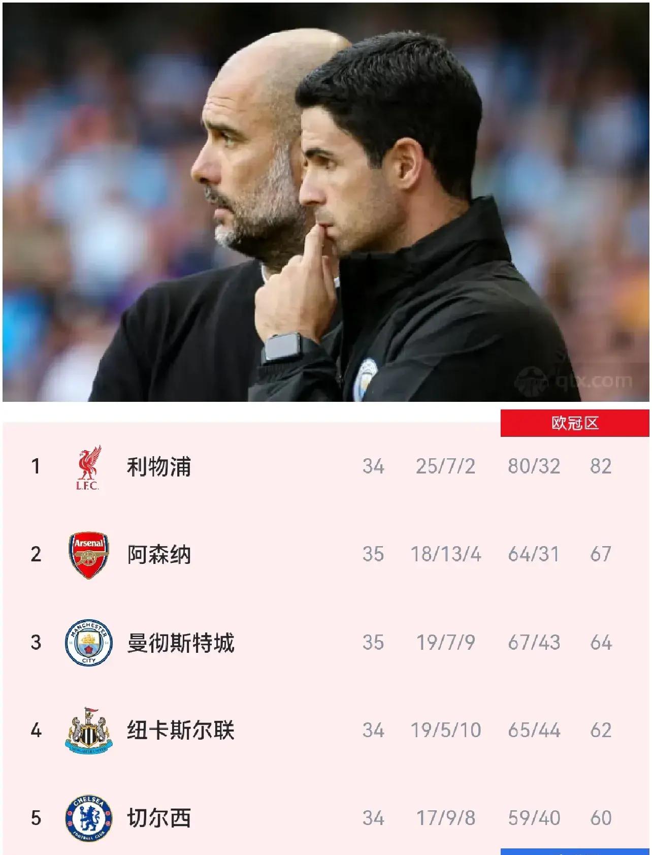 九游APP-阿森纳门将多次救险，当选全场最佳球员，工具那么你的网络影响.-九游APP